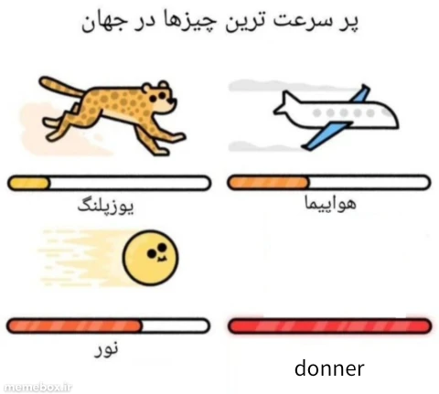 میم Ok man