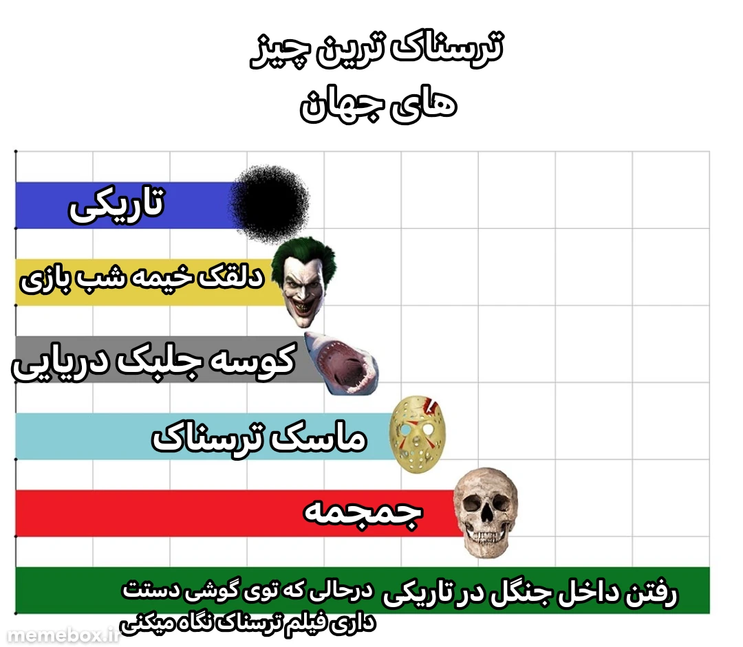 میم ترسناکه☠️