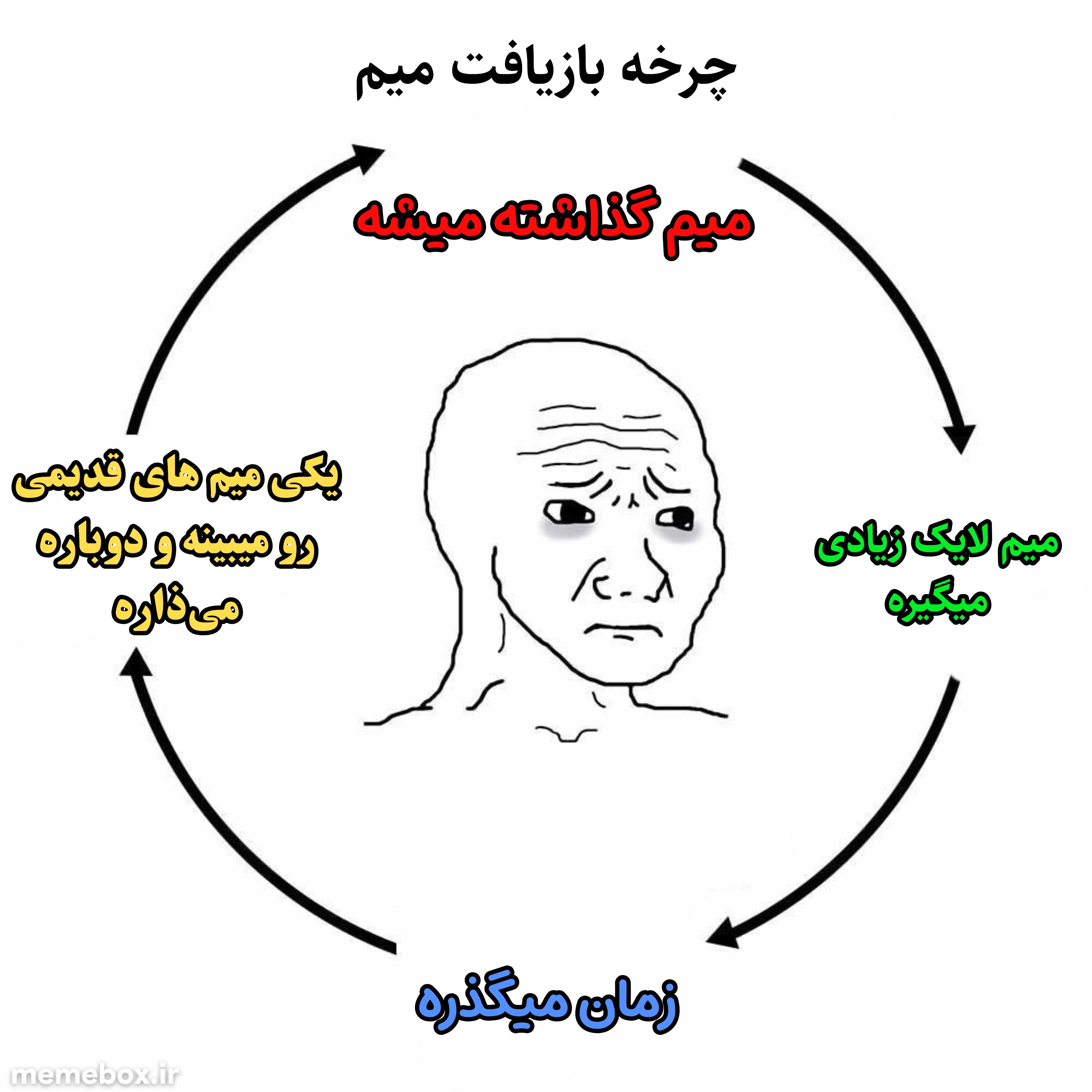 میم هعی