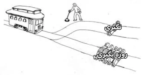 میم زنده ام