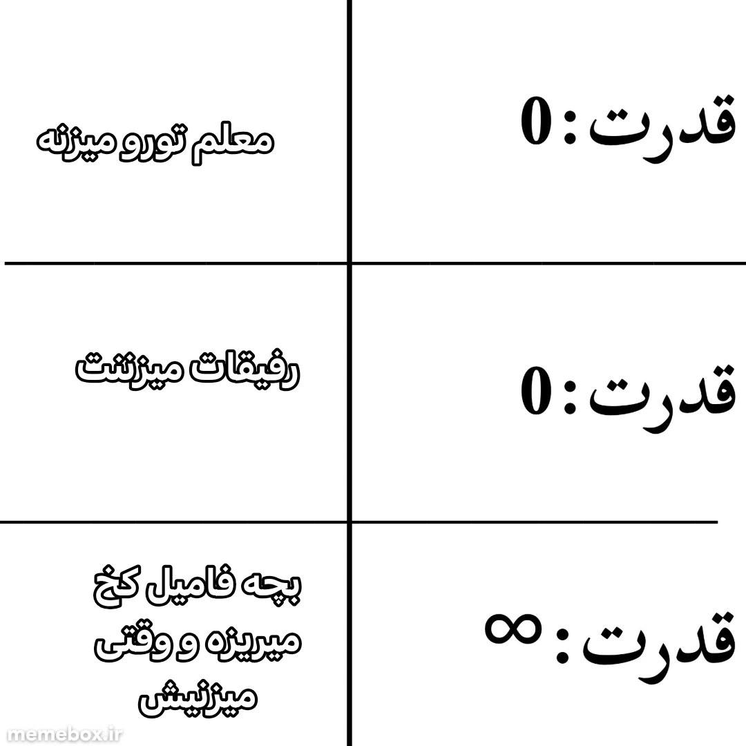 میم داداشا تازه کارم لطفا لایک کنید
