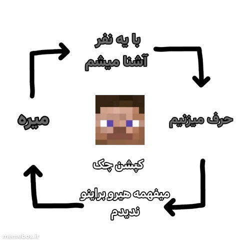 میم یه ایده دارم 