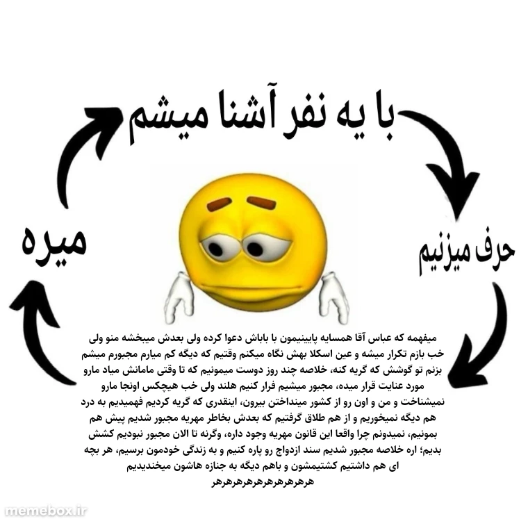 میم این اولین میم منه