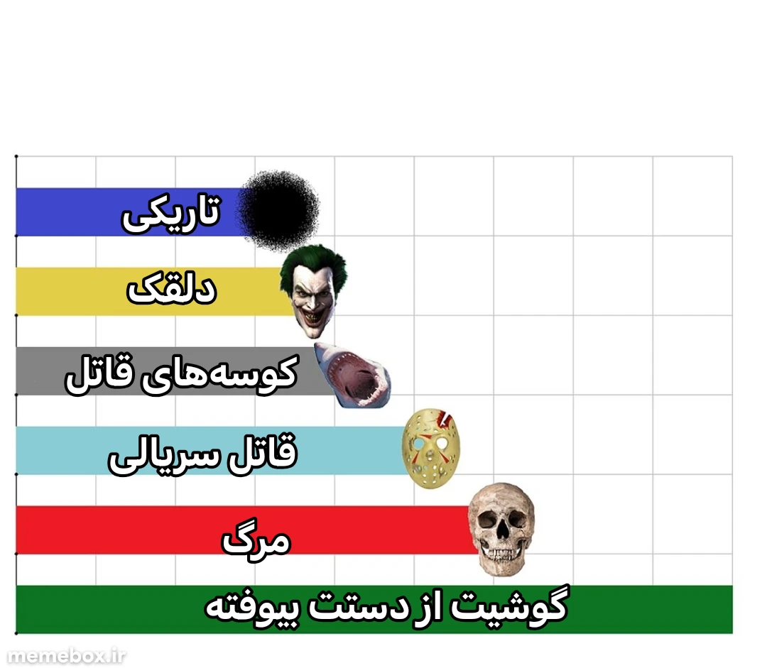 میم 