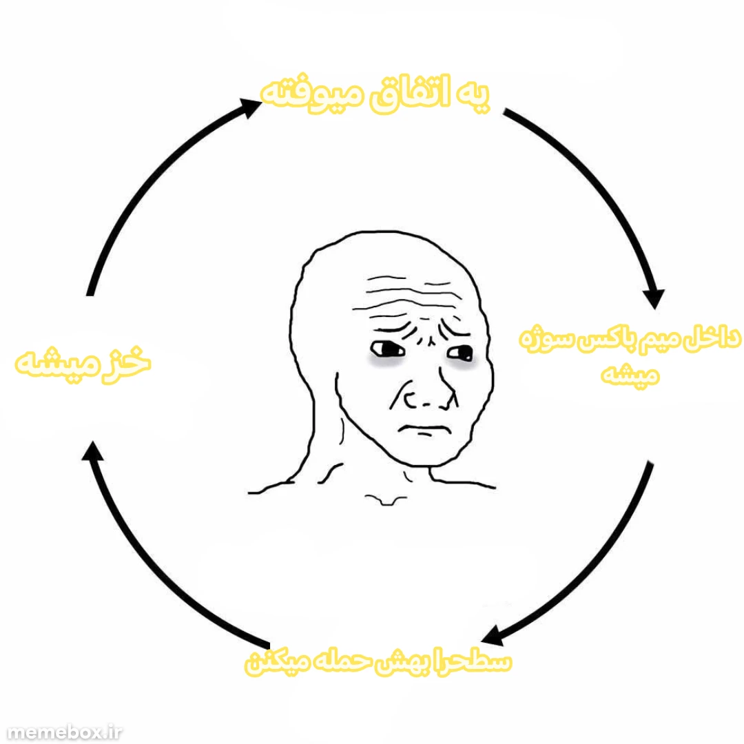 میم :/بابا میم باکس رو قهوه ای کردید:/
