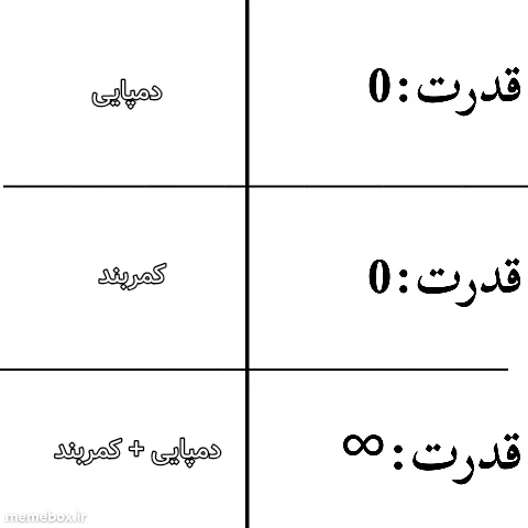 میم البته اونا قدرتشون صفر نیست 😐💔