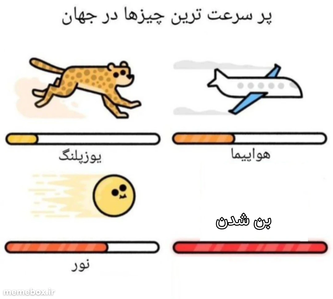 میم میدونم سطحه جهت کویر نشدن میم باکس