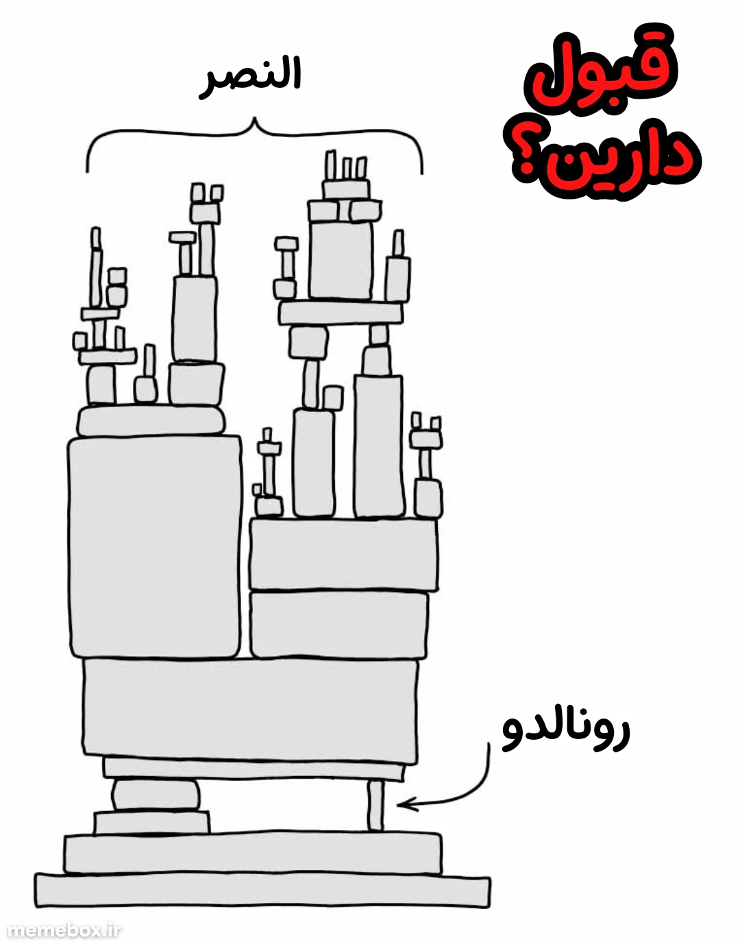 میم قبول دارین