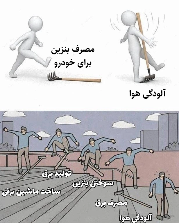 میم 