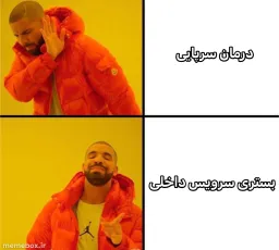 post