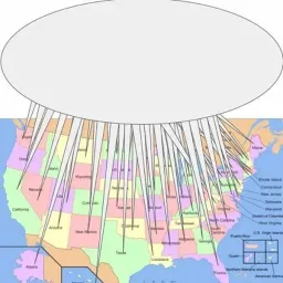 Opinion of all united america