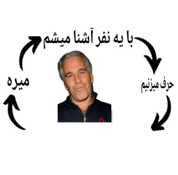 چرخه جفری اپستن