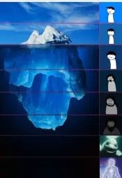 Iceberg troll tier list