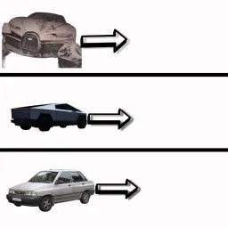 مقایسه ماشین ها