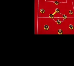 مقایسه ی تاکتیک ها