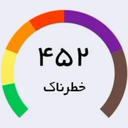 واکنش صادقانه شاخص آلودگی بالا