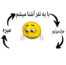 چرخه آشنایی ایموجی تلگرام