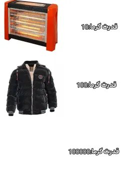 comparison power heat of things with 3 levels