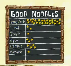 good noodle board