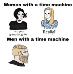 Men with a Time Machine