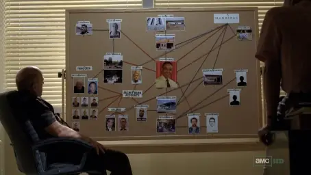 Hank Schrader Looking At Map of Characters on Breaking Bad