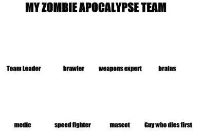 My Zombie Apocalypse Team